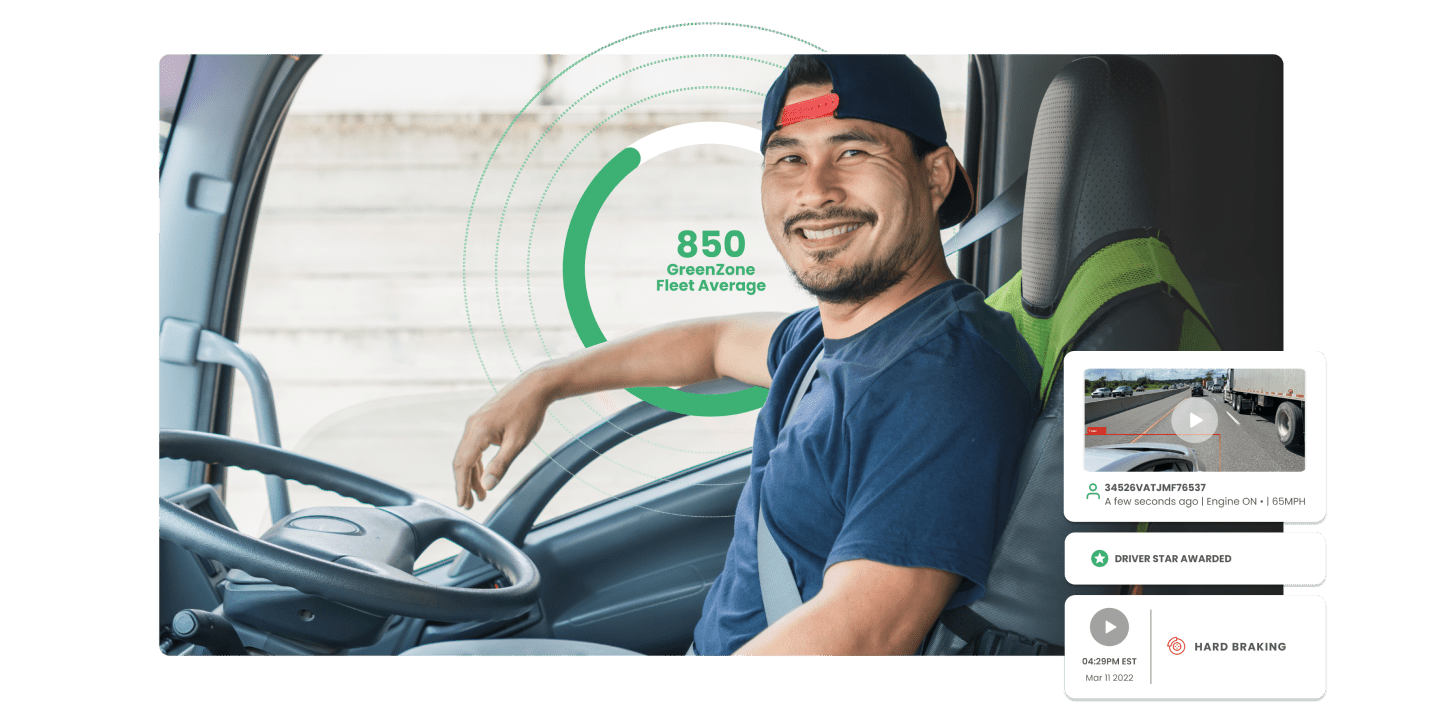 Intelligent Fleet Management Solutions with Driveri | Connate
